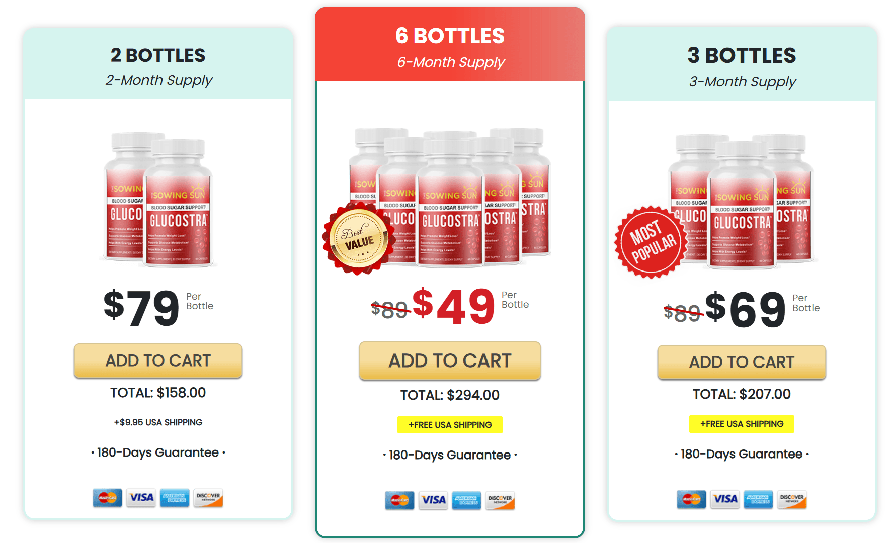 GlucoStra discount